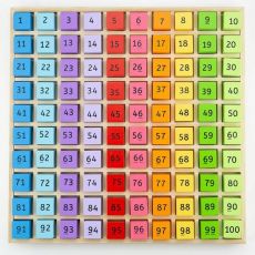 Tabla cu 100 de numere colorate MART-EDC-137749
