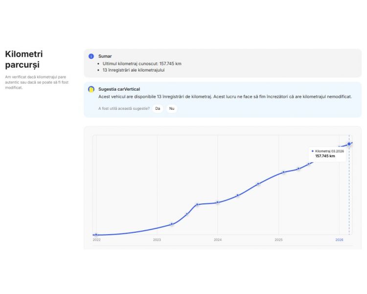 Alfa Romeo Tonale 1.5 FWD AT MHEV Sprint